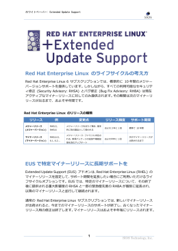 Red Hat EUS_ホワイトペーパー_Jun2015