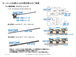 キーエンス社製「光スケールセンサ：VP-90」