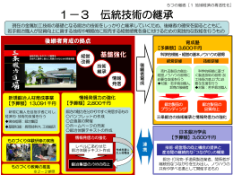 鍛冶技術の継承