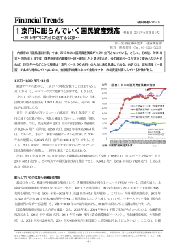1京円に膨らんでいく国民資産残高 ～2015年中に大台に達する公算