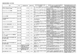 平成26年度