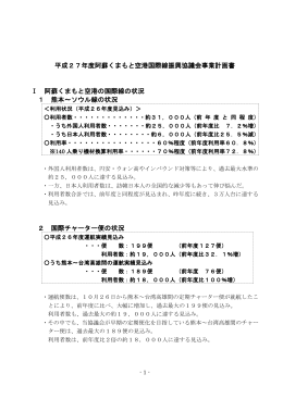 平成27年度阿蘇くまもと空港国際線振興協議会事業計画