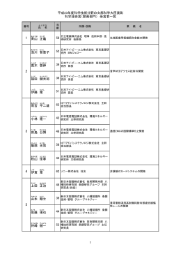 平成23年度科学技術分野の文部科学大臣表彰 科学技術賞