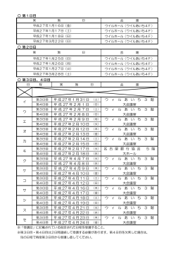 第1日目 第2日目 第3日目
