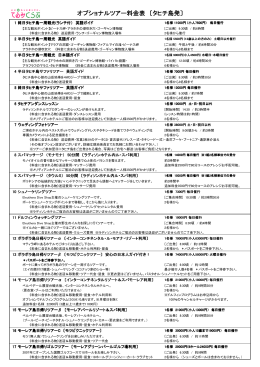 オプショナルツアー オプショナルツアー料金表 〔タヒチ島発〕