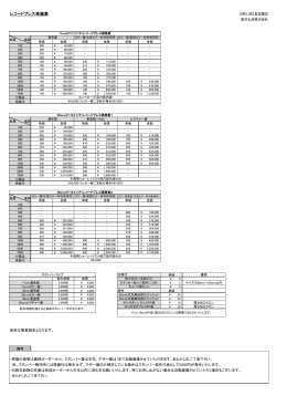 レコードプレス単価表