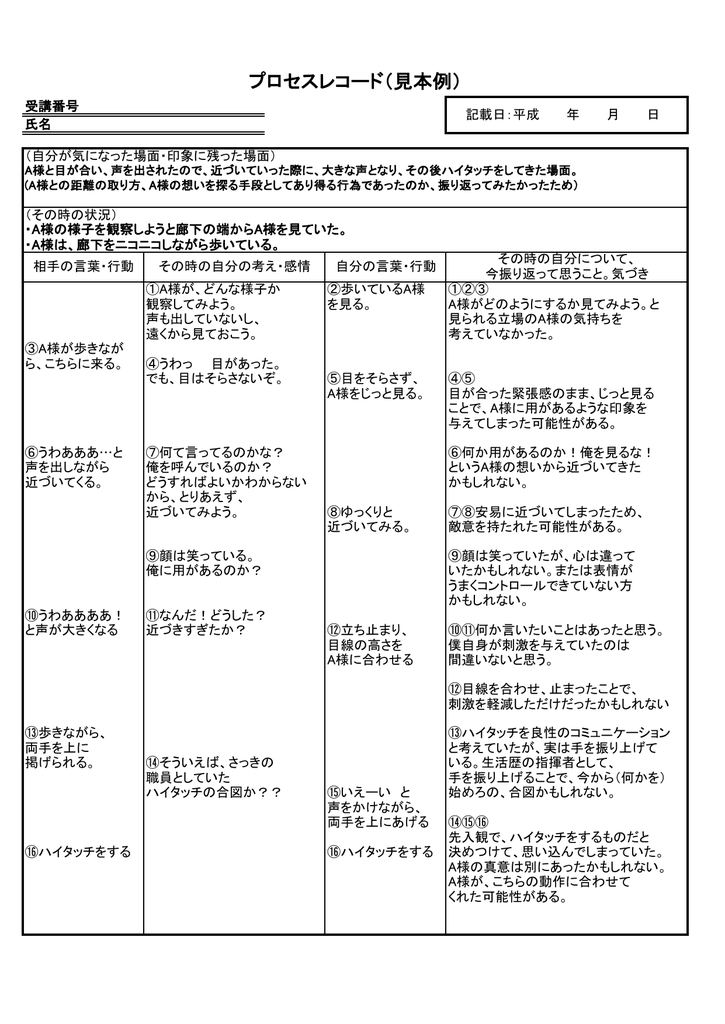 プロセスレコード 見本例