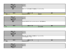 No. 項目名 送信レコード名 備考 1 病名コード tbl_byomei.BYOMEICD