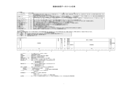 数値地形図データファイル仕様