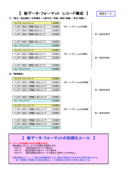 03_補足_2-1 eお菓子ねっと 次期システム(レコード構成).xlsx