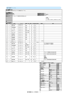 操作履歴ファイル(CSV形式)