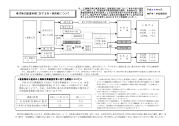 株式等の譲渡所得に対する市・県民税について