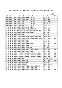 平成26年度第1回（通算第6回）八甲田山火山防災協議会出席者名簿