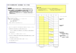 特定不妊治療費助成事業 助成回数確認・平成25年度版）