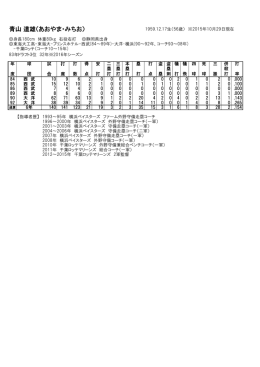通算成績はコチラ