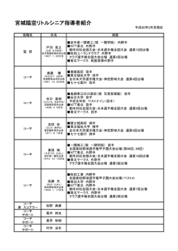 宮城臨空リトルシニア指導者紹介