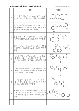 2-（2，5-ジメトキシ-4-プロピルフェニル） エタンアミン(通称名2C