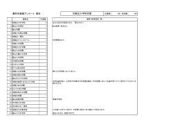 小中一貫通称名アンケート：0930b サイズ：184.90KB