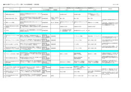 木古内観光アクションプラン（通称「木古内感動戦略」）構成事業