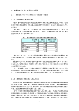 2． 廃棄物系バイオマス活用の方向性