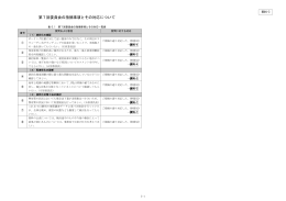 第7回委員会の指摘事項とその対応について
