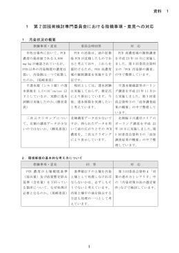 1 第 2 回技術検討専門委員会における指摘事項・意見への対応