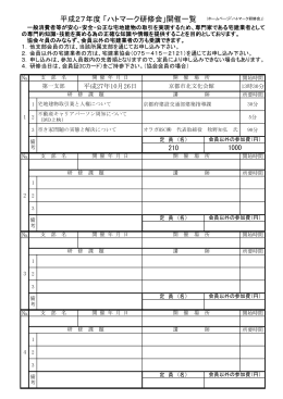 平成27年度 「ハトマーク研修会」開催一覧