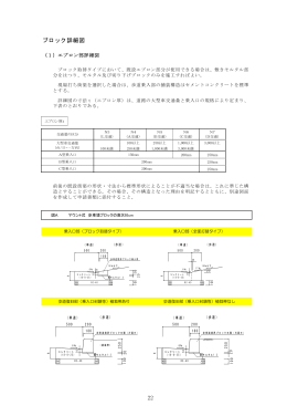 22 ブロック詳細図