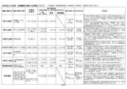 平成25年度 各種健診(検診)の詳細について
