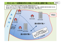 河川において避難勧告等の対象とする区域と避難行動について