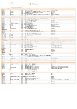 Alliance Mouthpiece SpecList