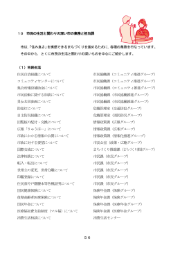 56 10 市民の生活と関わりの深い市の業務と担当課 市は