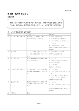 第8課 気持ちを伝える