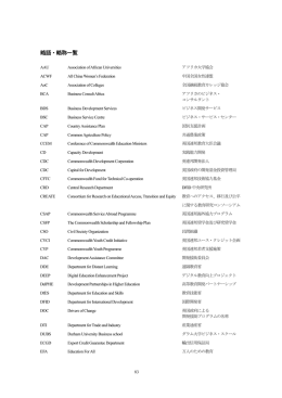 略語・略称一覧