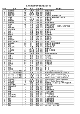 学年 種目 番号 略称 記号・番号 教科書名 1 国語総合 15 三省堂 国総