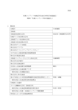 別表 札幌コンテンツ地域活性化総合特別区域協議会 （略称