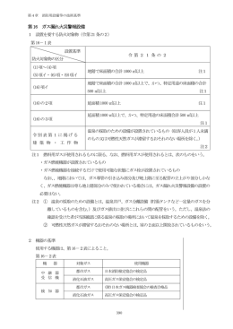 第16 ガス漏れ火災警報設備