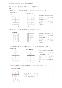【守備範囲を広げる（後衛・前衛W後衛）】