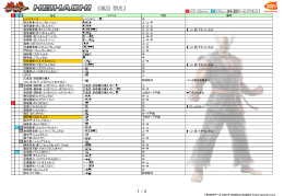 技表(PDF版) - TEKKEN OFFICIAL