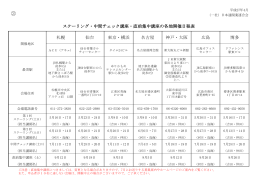日程表
