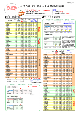 生活交通バス（河成&sim;大久保線）時刻表