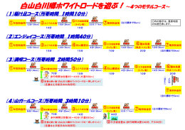 モデルコース図はここをクリックしてください。（所要時間付）