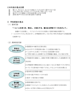 本年度の重点目標 学校経営の重点 学び合う力 たくましい心 しなやかな