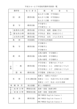 発 行 者 名 教 科 書 名 伝え合う言葉 中学国語1 伝え合う言葉 中学国語