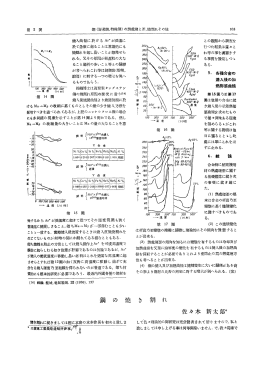 PDF (Free)