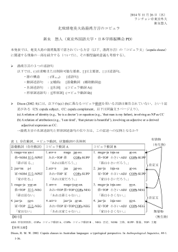発表資料 - 東京外国語大学
