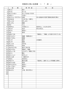 阿賀弁に用いる言葉 ～ 「 お 」