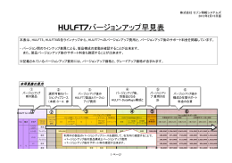 HULFT7バージョンアップ早見表