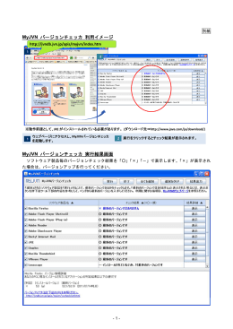 MyJVN バージョンチェッカ 利用イメージ MyJVN バージョンチェッカ 実行