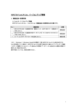 MPScope バージョンアップ情報